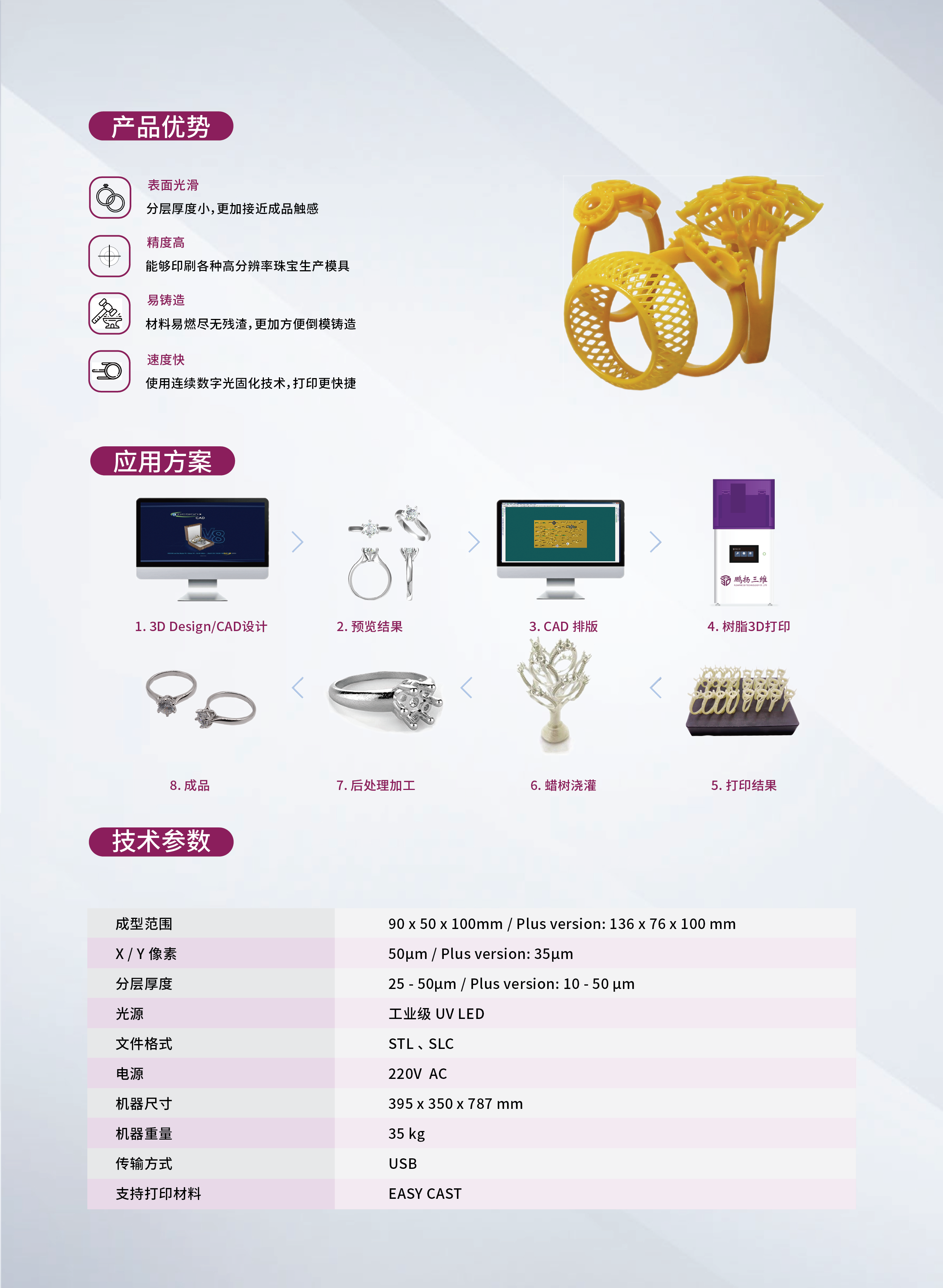 PL100 UDLM （Plus）單頁(yè)-01-2.png